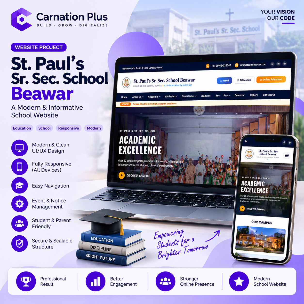 Carnation Plus Project 2